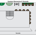 Mezzanine